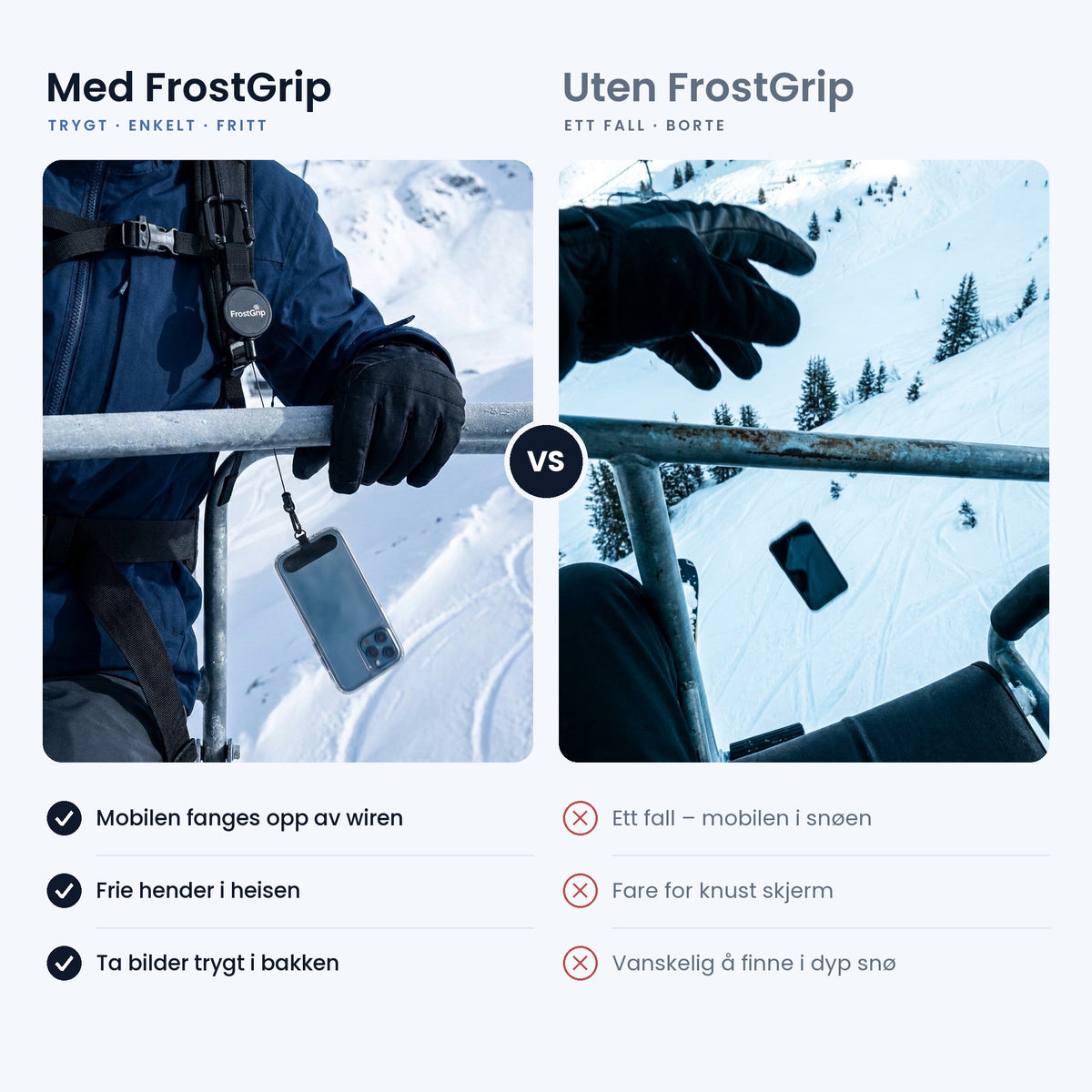 FrostGrip™ Anti-Drop Mobilreim